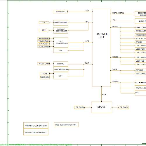 HP ELITEBOOK 840 G3 6050A2892401-MB-A01 Schematic.PDF