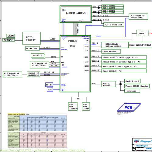 ECS B66H6-AD2 Rev 1.0 Acer Predator PO3-630 PO3-640 Schematic.pdf and BoardView.pdf