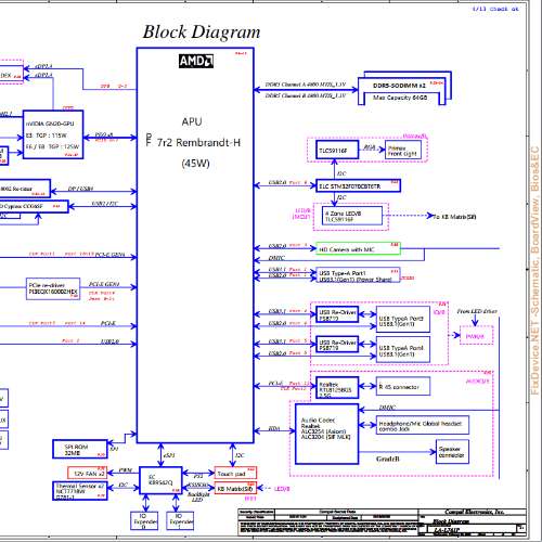 Dell Alienware M15 R7 / M17 R5 Compal HDQ53 LA-L761P Rev 1.0 Schematic.PDF