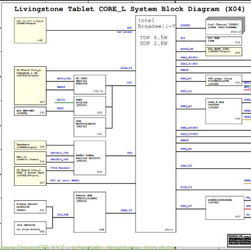 Dell Latitude 12 Rugged Tablet 7202 Pegatron Core_L Schematic.PDF