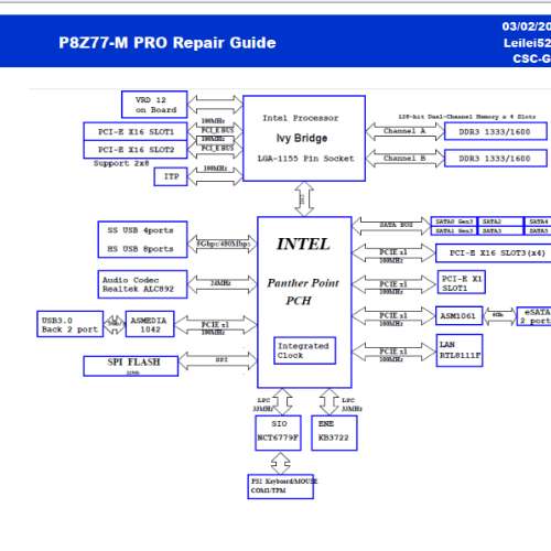 ASUS P8Z77-M PRO Repair Guide