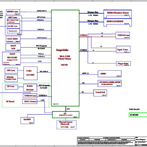 Lenovo IdeaPad 1 14IJL7 LCFC JS470 JS570 NM-E051 Rev 0.1 Schematic.PDF