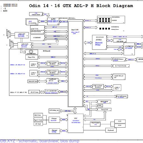 Dell 989M2 Inspiron 14 Plus 7420 Wistron 213210 Odin 16 ADL-P H Rev A00 Schematic.PDF