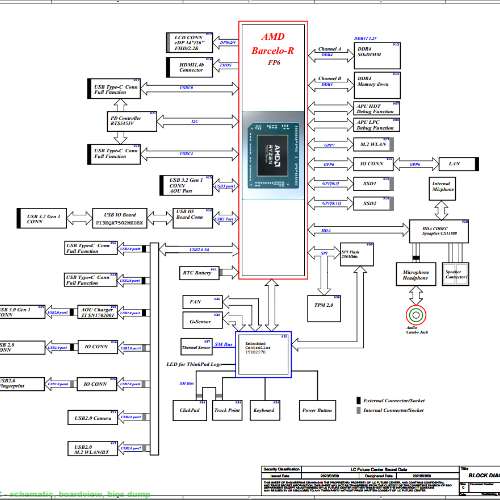 Lenovo ThinkPad E 14 Gen 5 / E 16 Gen 1 AMD LCFC KE452/KE612 NM-F351 Rev 1.0 Schematic.PDF