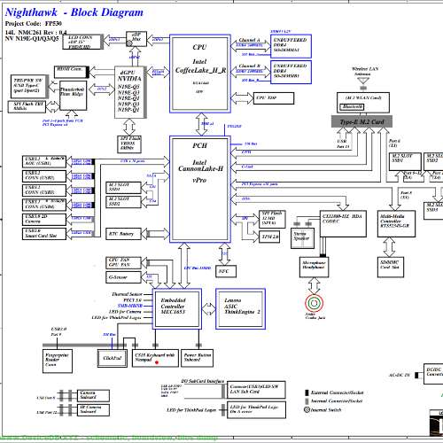 Lenovo Thinkpad P53 LCFC NM-C261 Rev 1.0 Schematic.PDF