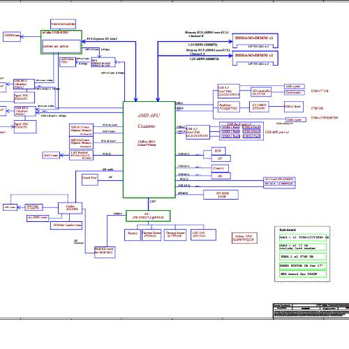 Lenovo Legion 7-16ACHg6 LCFC HY763 HY760 HY762 NM-D563 Rev 1.0 Schematic.PDF