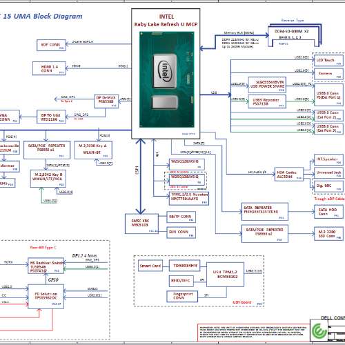 Dell Latitude 15 5590 Compal DDM80 LA-F411P Rev 1.0 (A00) Schematic.PDF