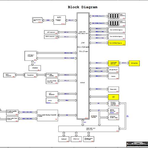 Dell Vostro 3400 Compal GD15A LA-K036P Rev 1.0 Schematic.PDF