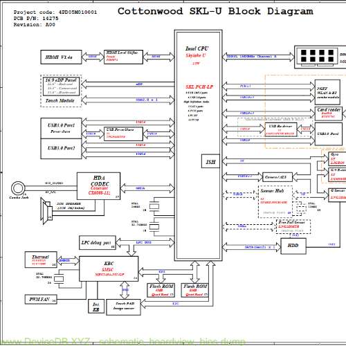 Dell Inspiron 3153 3158 7353 7359 7553 7568 Wistron Cottonwood 14275-1 Schematic.PDF and BoardView.PDF