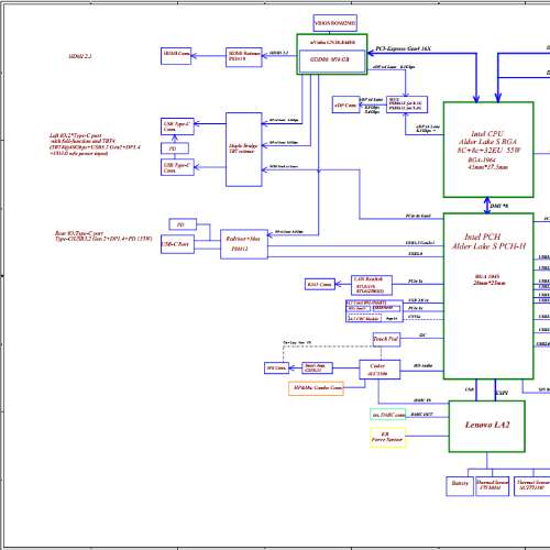 Lenovo Legion 7 LCFC JY770 JY771 JY776 NM-E641 Schematic.PDF