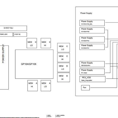 Gigabyte GV-N1060G1 GAMING-6GD Rev 2.0 Schematic.PDF