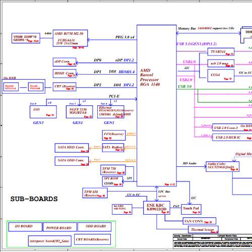 Dell Inspiron 3585 3785 Compal LA-F121P CAL51 Rev 1.0 Schematic.PDF and BoardView.PDF