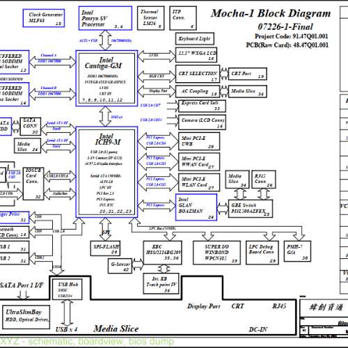 Lenovo ThinkPad X200 Wistron MOCHA-1 07226-1 07226-2 Schematic.PDF