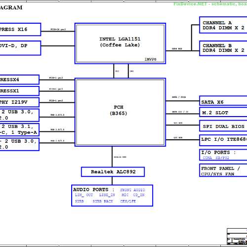 Gigabyte B365 M AORUS ELITE Rev 1.0 Schematic.PDF