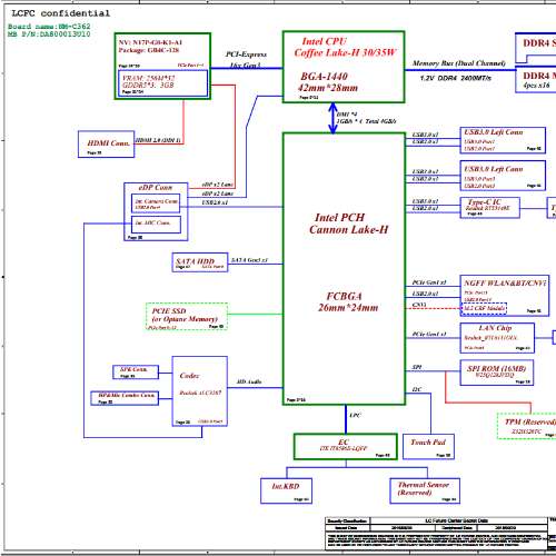 Lenovo L340-15irh LCFC FG541 FG741 NM-C362 Rev 1.0 Schematic.PDF