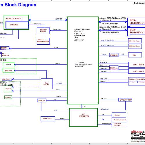 Redmi G 2021 Bitland Venus-NB004 BM5104 VER 1.5 Schematic and BoardView.PDF