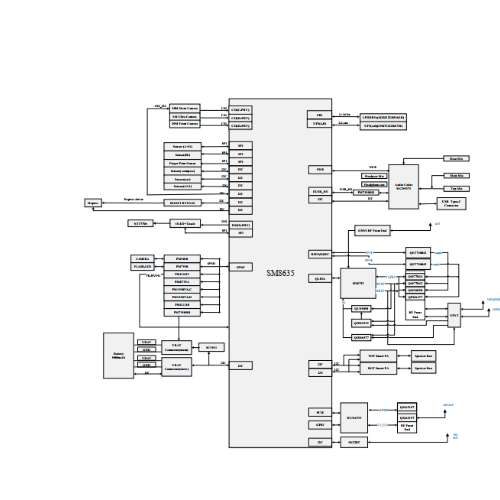 Redmi Turbo 3 135N16TM0A Block Diagram, Schematic and BoardView.PDF