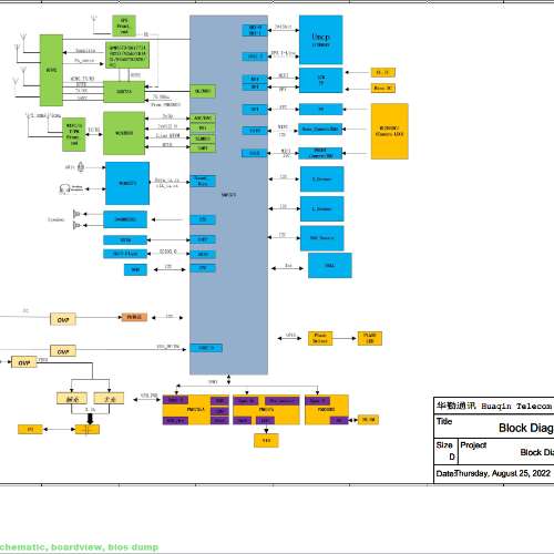 Poco M4 PRO LLDM375H1-3 Schematic and BoardView.PDF